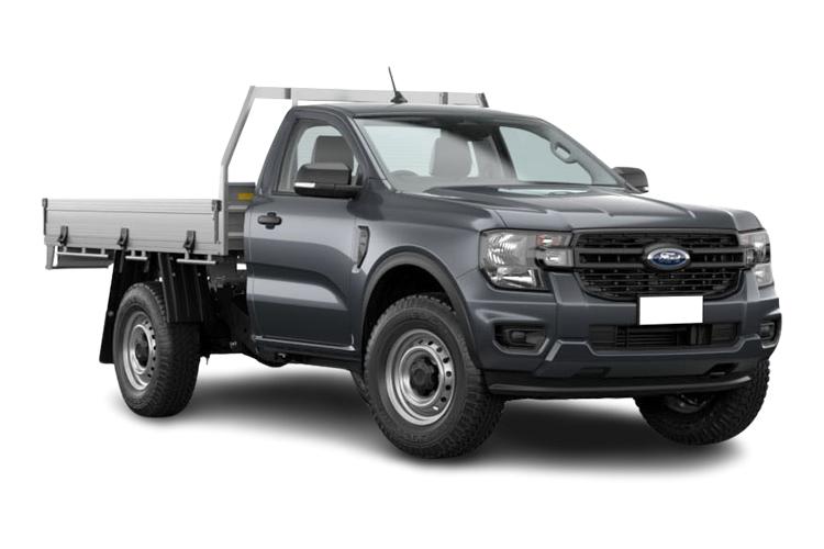 RANGER